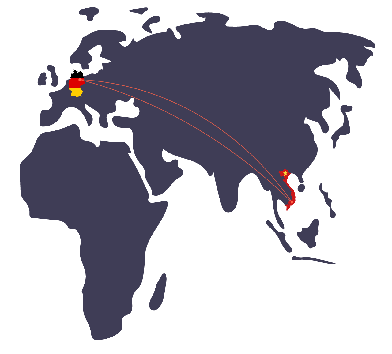 Our headquarters are based in Berlin and Saigon.